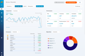 Dashboard explications et fonctionnement 1