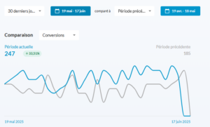 Dashboard explications et fonctionnement 3