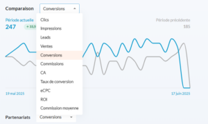 Dashboard explications et fonctionnement 4