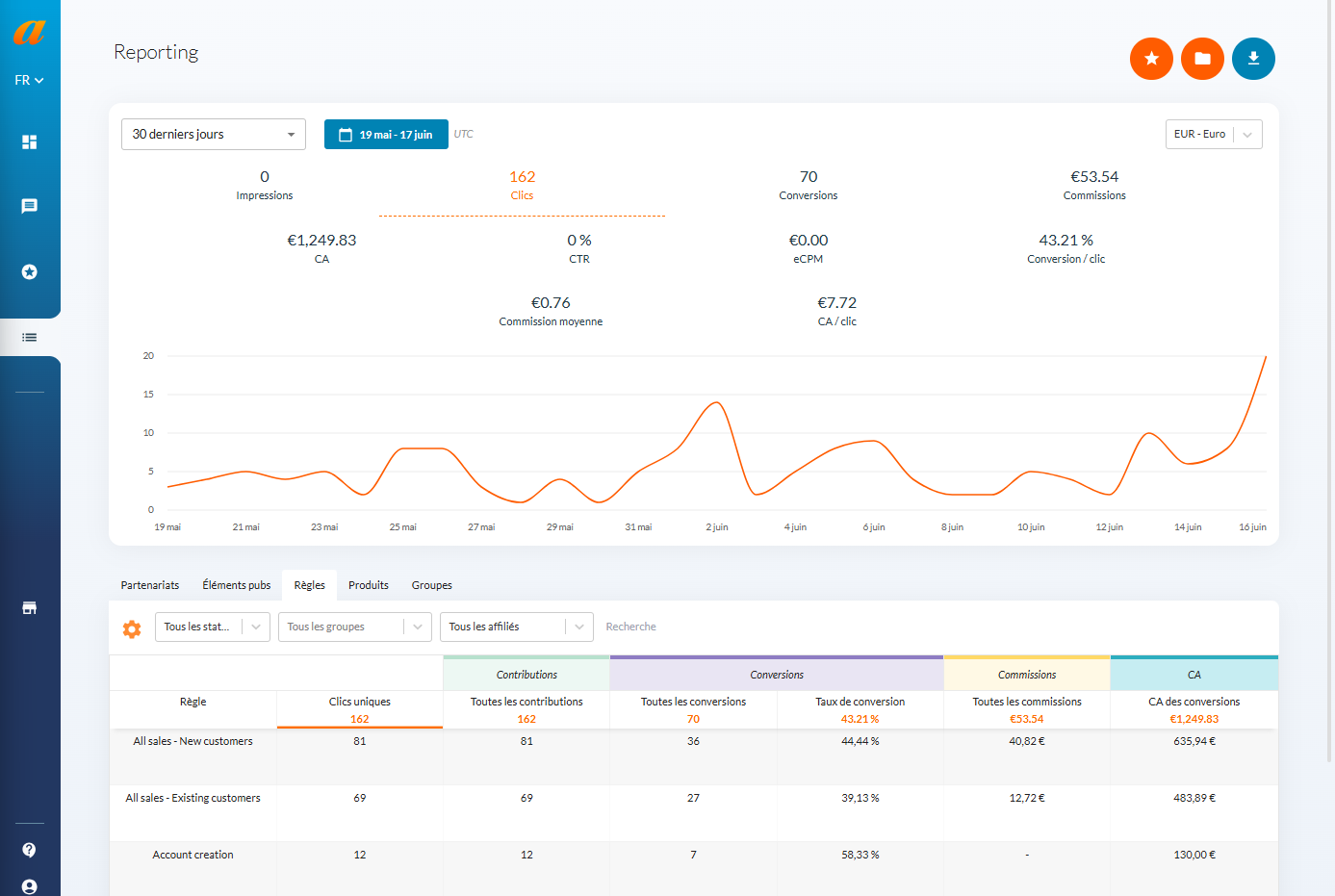 Reporting explications et fonctionnement 1