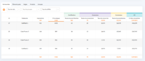 Reporting explications et fonctionnement 4