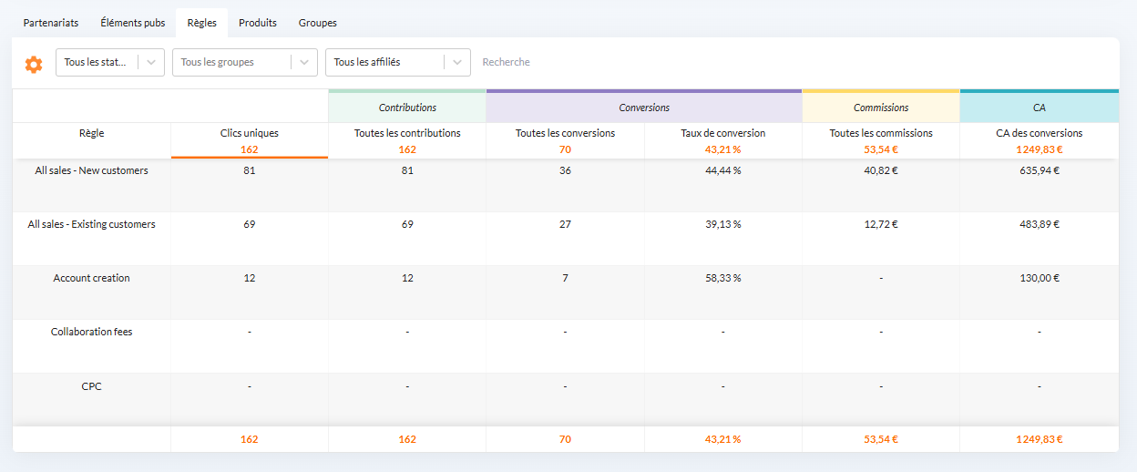 Reporting explications et fonctionnement 7