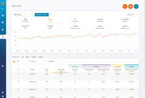 Reporting Explanation and Functionality 1