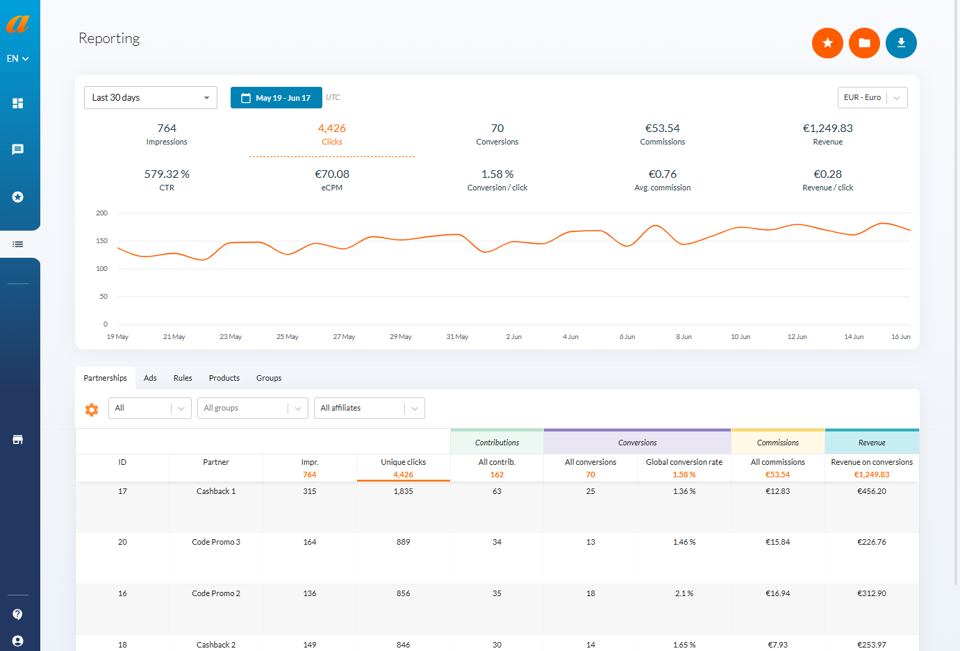 Reporting Explanation and Functionality 1
