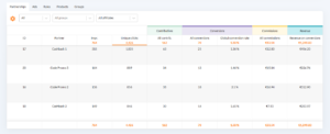Reporting Explanation and Functionality 4