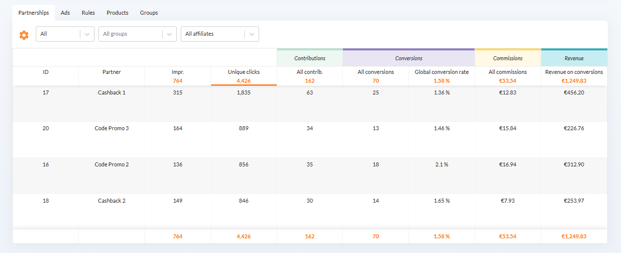 Reporting Explanation and Functionality 4