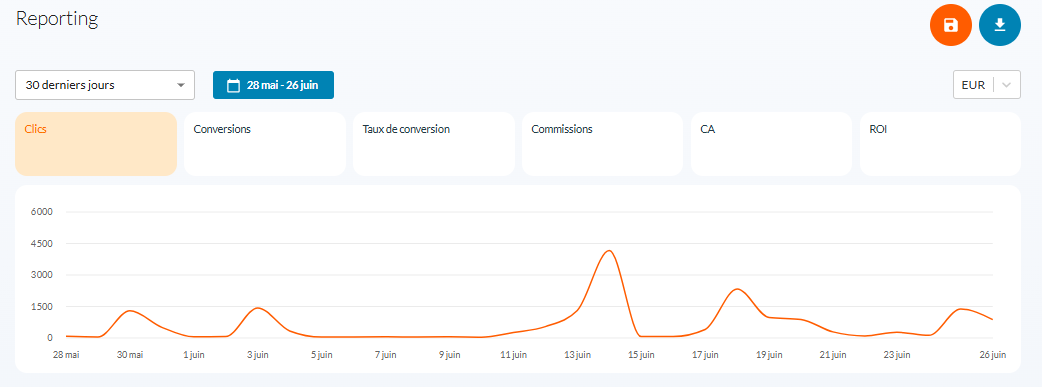 Reporting overview Affilae