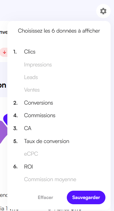 Interface Affilae - Sélection et configuration des indicateurs de performance à afficher
