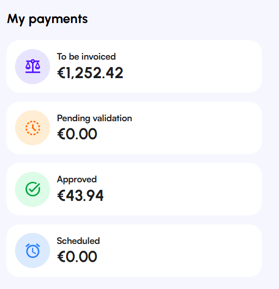 Affilae Interface - Financial tracking and payment statuses